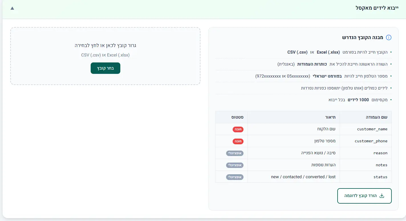 אזור הייבוא